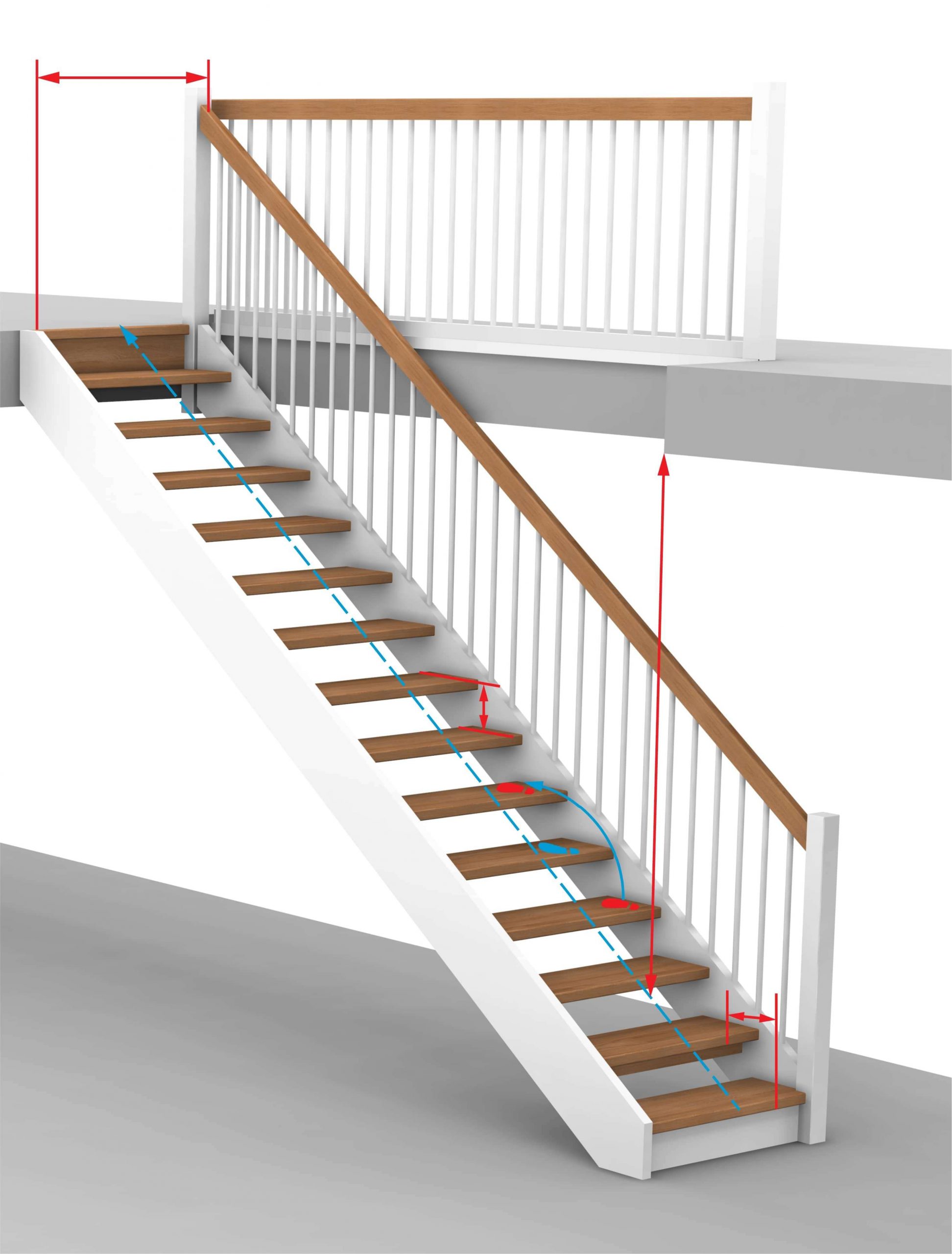 Points Image